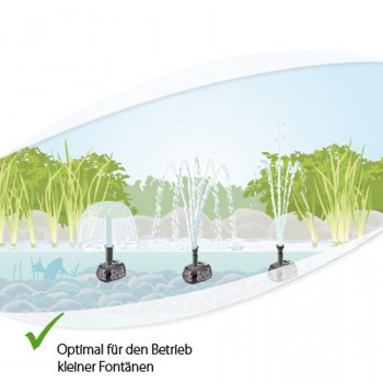 PE Becken mit GFK Deckel Ø 120x80 | Pumpe Messner system-X 3000 Brunnen Zubehör